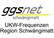 UKW GGSnet